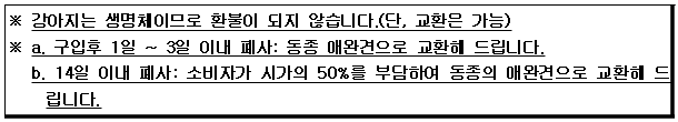 시정권고이유 1번째 이미지