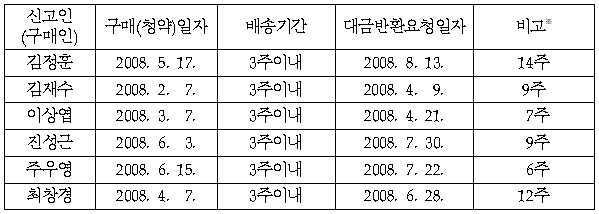 이유 1번째 이미지