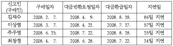 이유 2번째 이미지