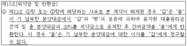 시정권고이유 1번째 이미지