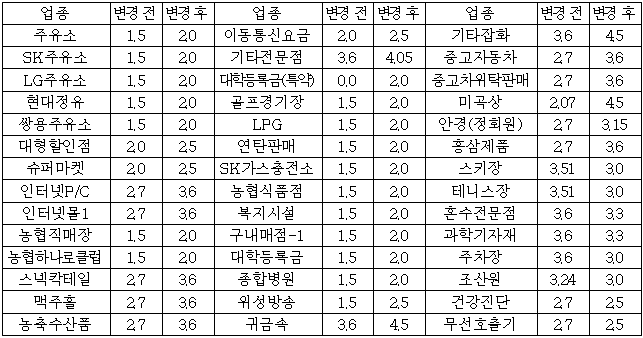 이유 1번째 이미지
