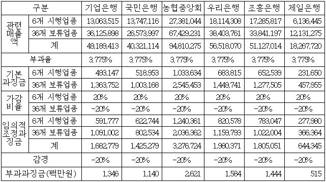 이유 2번째 이미지