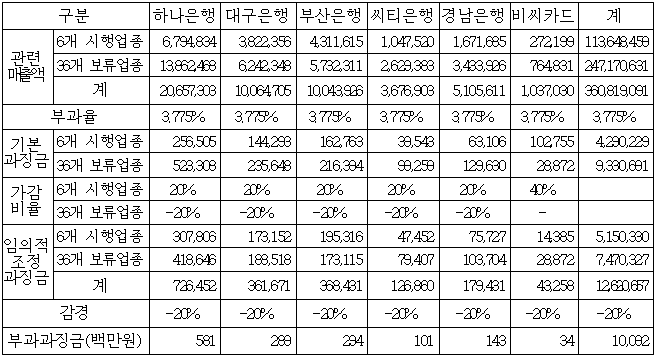 이유 3번째 이미지