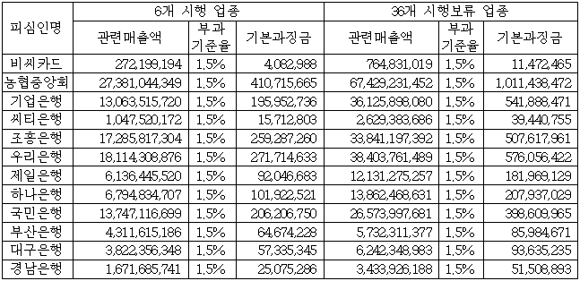 이유 4번째 이미지