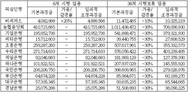 이유 5번째 이미지