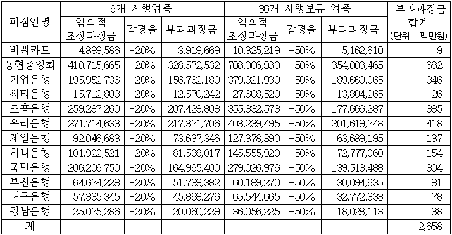 이유 6번째 이미지