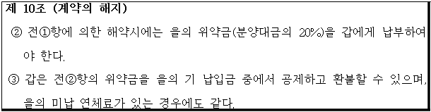 시정권고이유 1번째 이미지