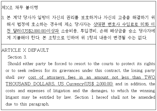 시정권고이유 9번째 이미지