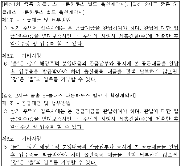 시정권고이유 4번째 이미지