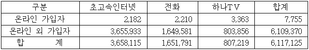 이유 2번째 이미지