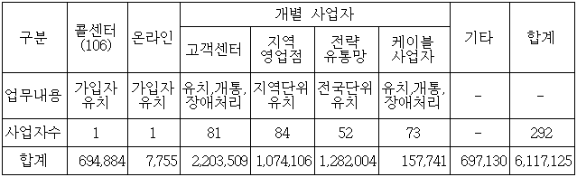 이유 3번째 이미지