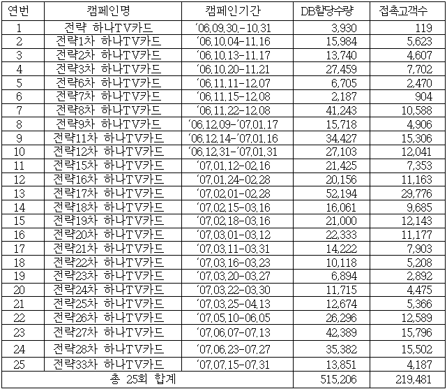 이유 4번째 이미지