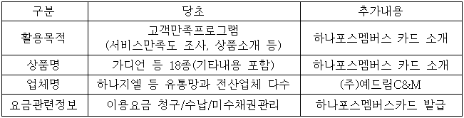 이유 5번째 이미지