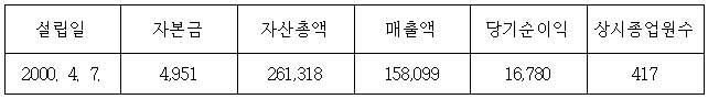 이유 1번째 이미지