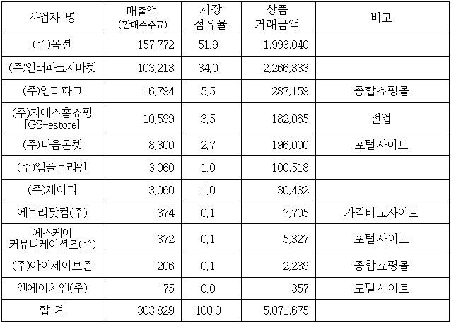 이유 2번째 이미지