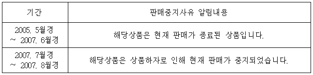 이유 3번째 이미지