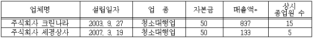 이유 1번째 이미지