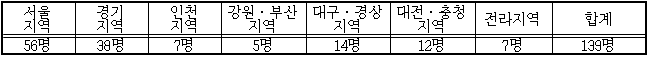 이유 2번째 이미지