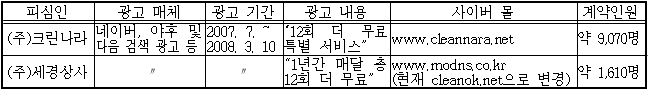 이유 5번째 이미지