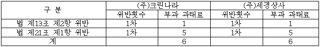 이유 8번째 이미지