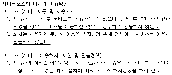 시정권고이유 1번째 이미지