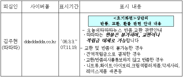 이유 1번째 이미지