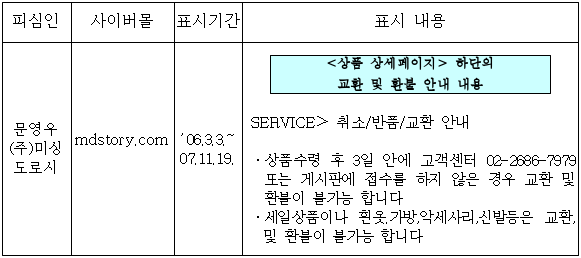 이유 2번째 이미지