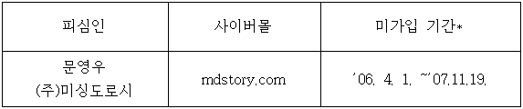 이유 3번째 이미지