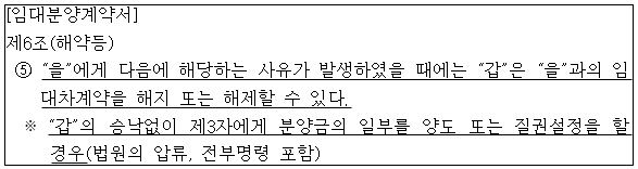 시정권고이유 12번째 이미지
