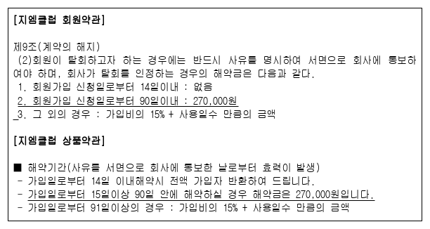 시정권고이유 1번째 이미지