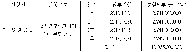 이유 1번째 이미지