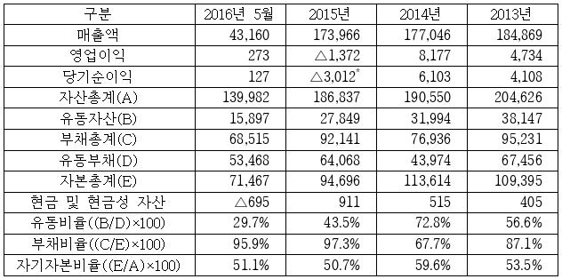 이유 2번째 이미지
