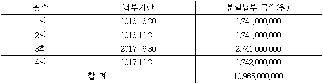 별지 1번째 이미지