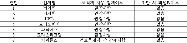 각주이미지