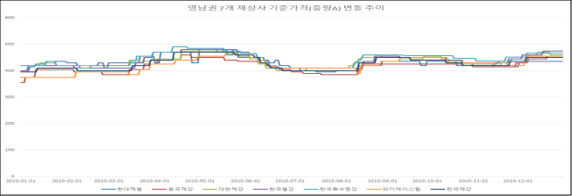 별지 1번째 이미지