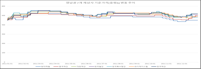 별지 2번째 이미지