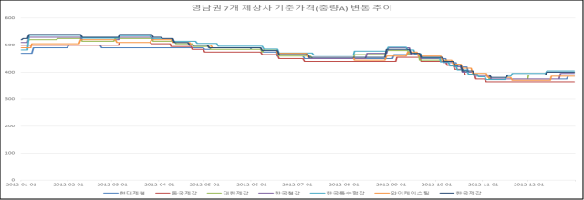 별지 3번째 이미지