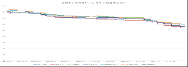별지 5번째 이미지