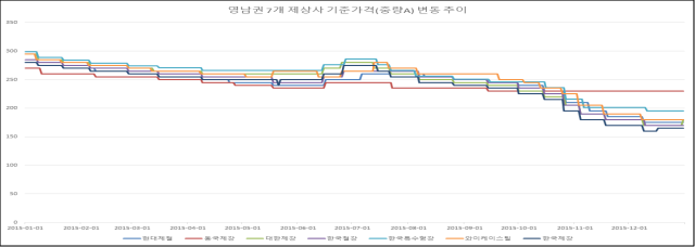 별지 6번째 이미지