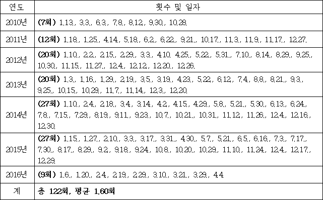 이유 1번째 이미지