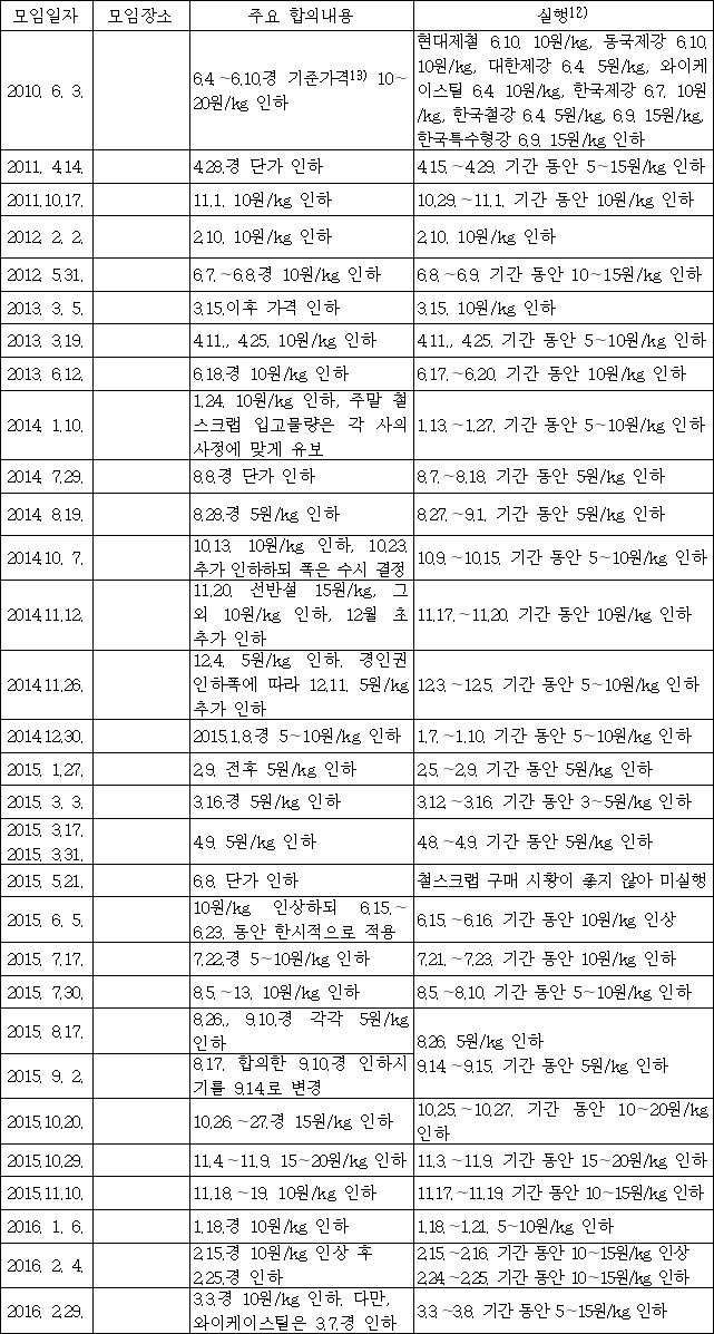 이유 2번째 이미지