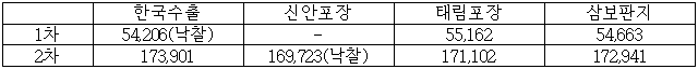 이유 9번째 이미지