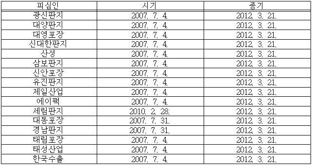 이유 11번째 이미지