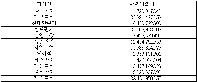 이유 12번째 이미지
