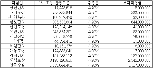 이유 15번째 이미지