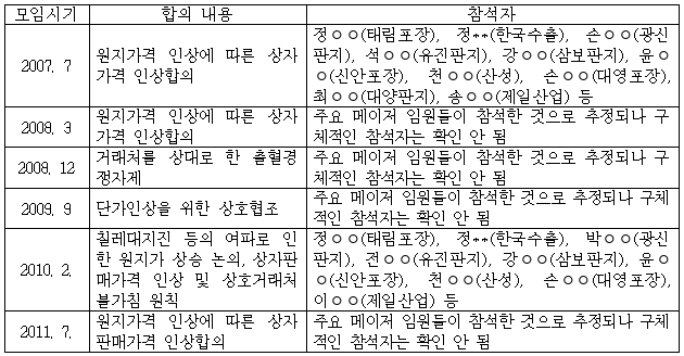 이유 6번째 이미지
