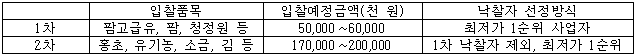 각주이미지