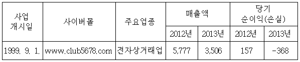 이유 1번째 이미지