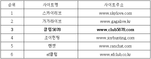이유 2번째 이미지