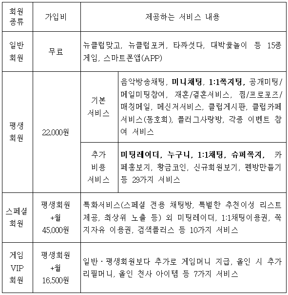 이유 3번째 이미지